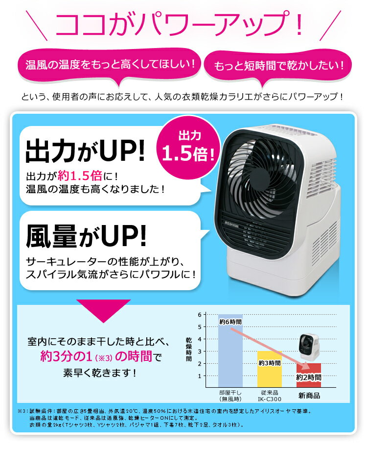 楽天市場】アイリスオーヤマ IRIS IK-C500 ホワイト | 価格比較