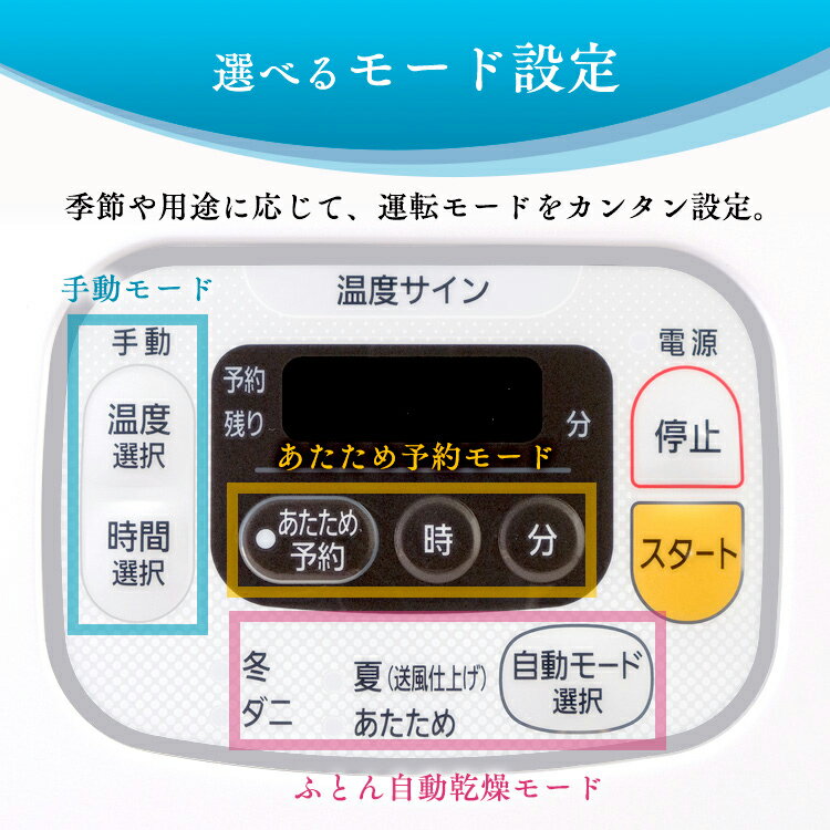 楽天市場】アイリスオーヤマ IRIS ふとん乾燥機カラリエ FK-C3