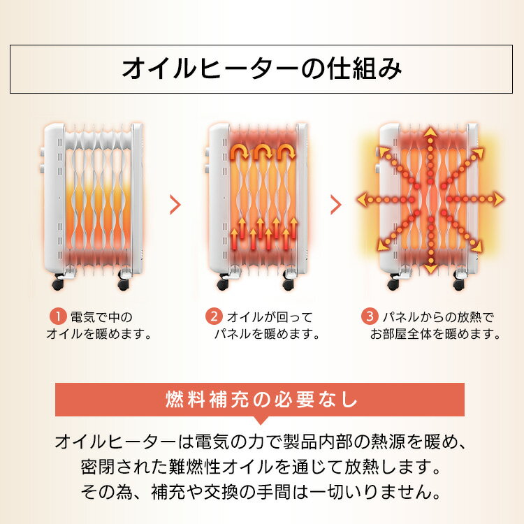 激安通販販売 アイリスオーヤマ ウェーブ型オイルヒーター メカ式 ホワイト Iwh2 18d W Fucoa Cl