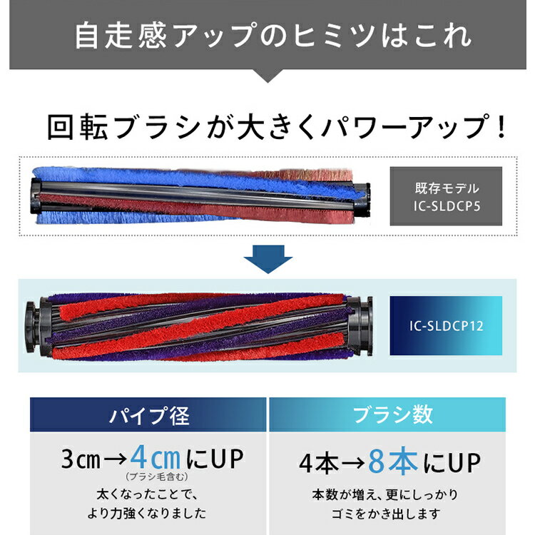 IRIS 高機能スティッククリーナー IC-SLDCP12-S