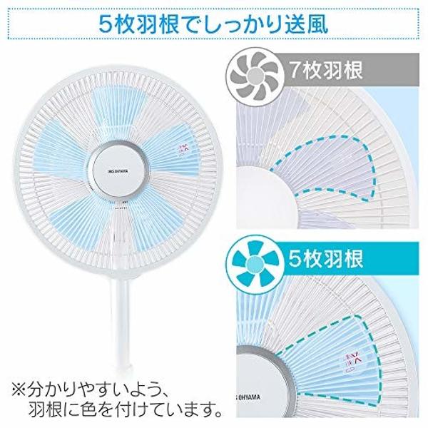 アイリスオーヤマ 扇風機 リビング シンプル ホワイト PF-301RA-W(1台)