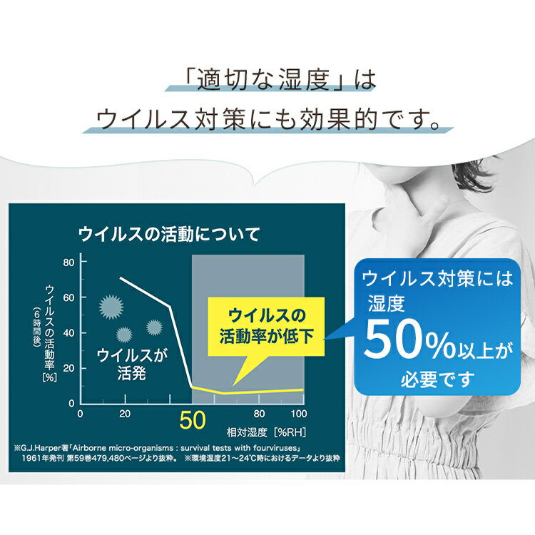IRIS 気化ハイブリッド式加湿器500ml HVH-500R1-W