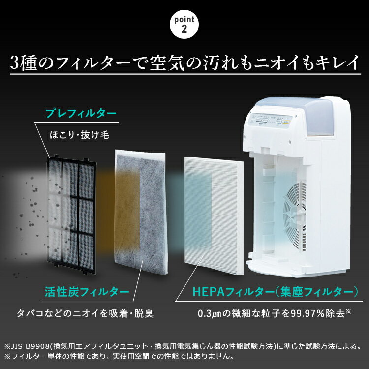 アイリスオーヤマ空気清浄機 IRIS RHF-253-W WHITE 新品未開封 空気清浄機 10畳 加湿 マイナスイオン RHF-253 H285508F