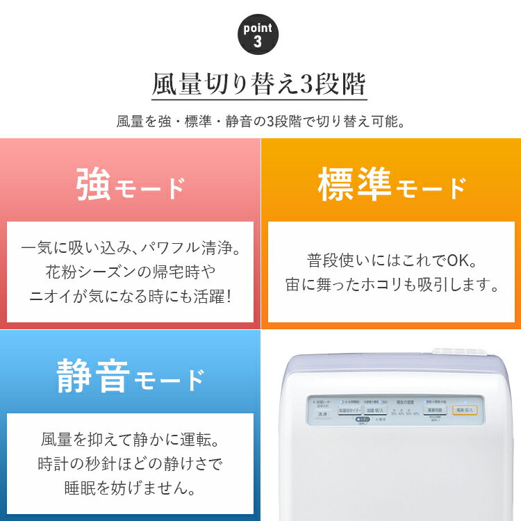 楽天市場】アイリスオーヤマ IRIS 加湿空気清浄機 10畳 ホワイト RHF-253-W | 価格比較 - 商品価格ナビ