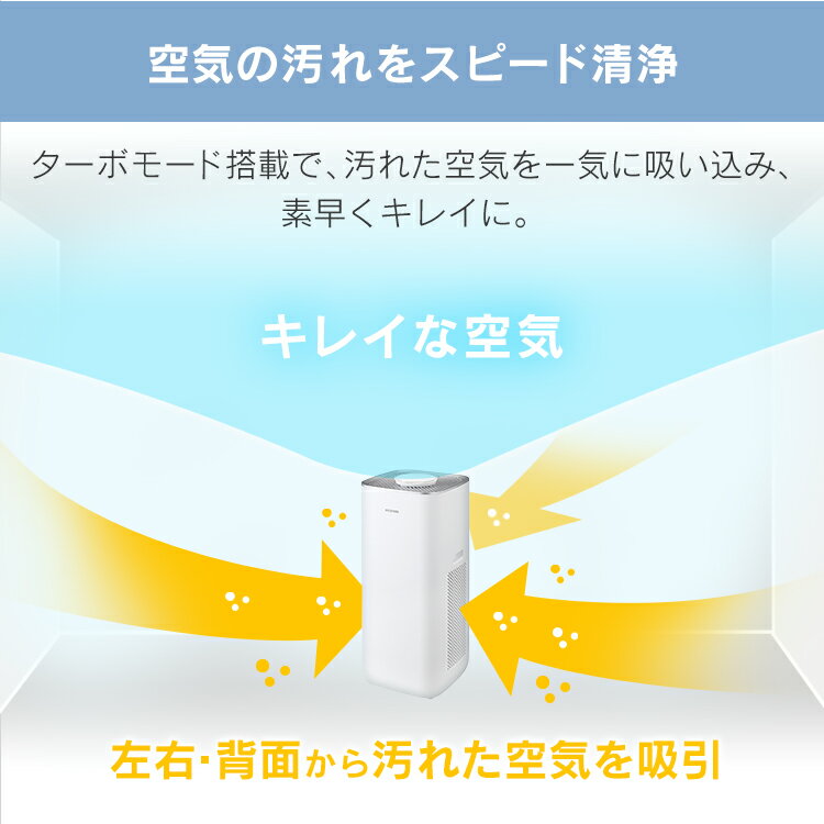 楽天市場】アイリスオーヤマ IRIS 空気清浄機 IAP-A100-W | 価格