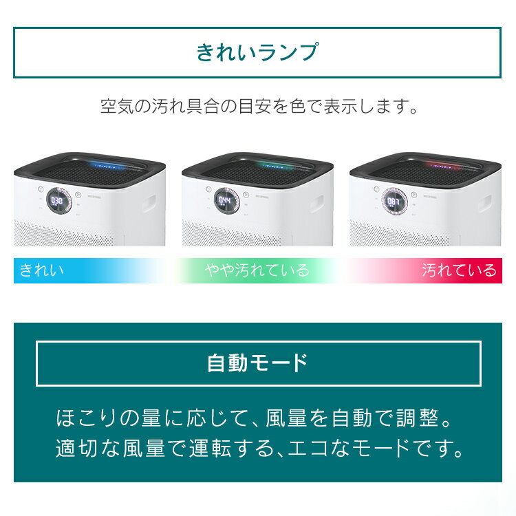 楽天市場】アイリスオーヤマ IRIS 空気清浄機 IAP-A110-W | 価格