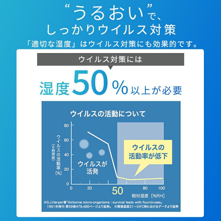 IRIS サーキュレーター加湿器 HCK-5520-W