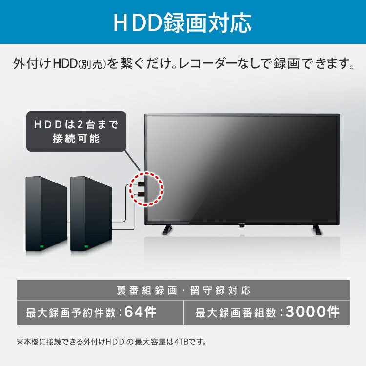 楽天市場】アイリスオーヤマ IRIS ハイビジョン液晶テレビ LT-40C420B