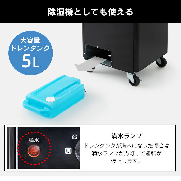楽天市場】アイリスオーヤマ IRIS スポットクーラー 2.5kW ISAC