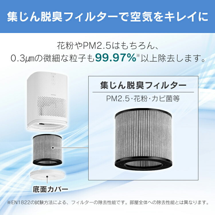 IRIS 空気清浄機  IBP-A25-W