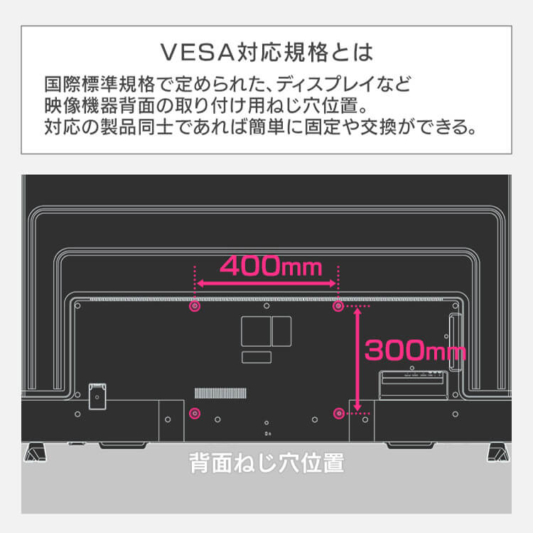 楽天市場】アイリスオーヤマ IRIS 65V型 4K対応液晶ディスプレイ ILD-B65UHDS-B | 価格比較 - 商品価格ナビ