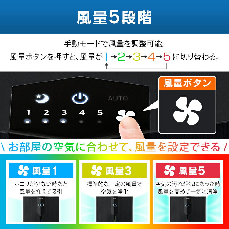 IRIS 空気清浄機 70畳 IAP-A150H-B