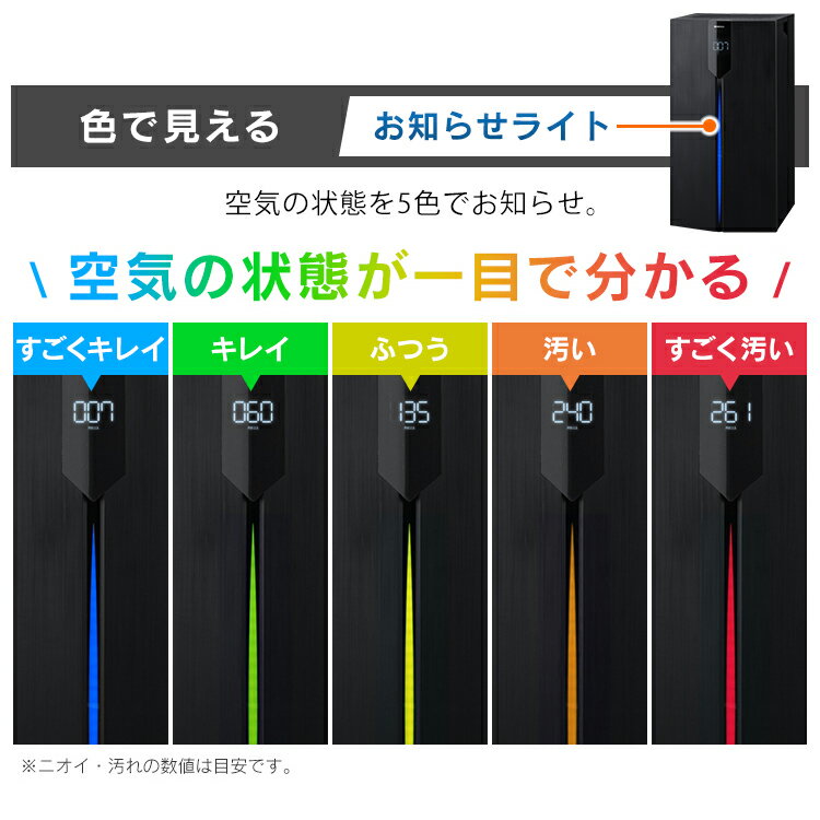 IRIS 空気清浄機 70畳 IAP-A150H-B