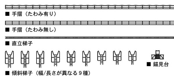 楽天市場】ファインモールド 1/700用 日本海軍・手すりセット2 チェーンタイプ曲線部用 エッチング プラモデル用パーツ ファインモールド |  価格比較 - 商品価格ナビ