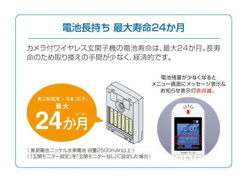 【楽天市場】アイホン ワイヤレステレビドアホン WL-11(1台) | 価格比較 - 商品価格ナビ