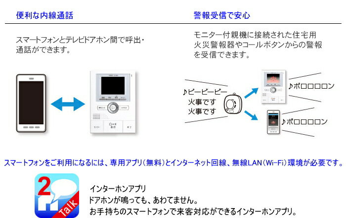 楽天市場】アイホン AIPHONE モニター付増設親機JH-2HD-T | 価格比較 - 商品価格ナビ