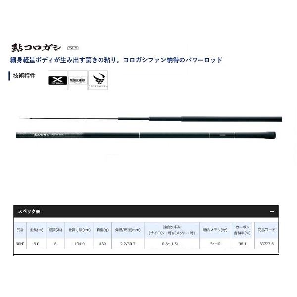 楽天市場 シマノ シマノ 鮎コロガシ 90nj 価格比較 商品価格ナビ