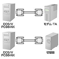 楽天市場】サンワサプライ RS-232Cケーブル（モデム・TA用・4m 