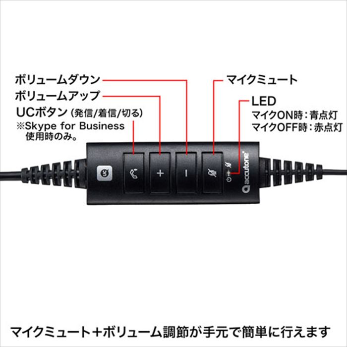 SANWA SUPPLY ノイズキャンセリングマイク付きUSBヘッドセット MM-HSU14ANC