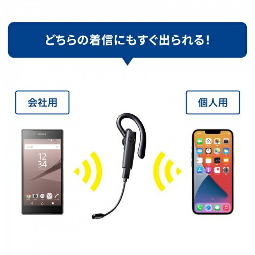 SANWA SUPPLY Bluetoothヘッドセット MM-BTMH61BK