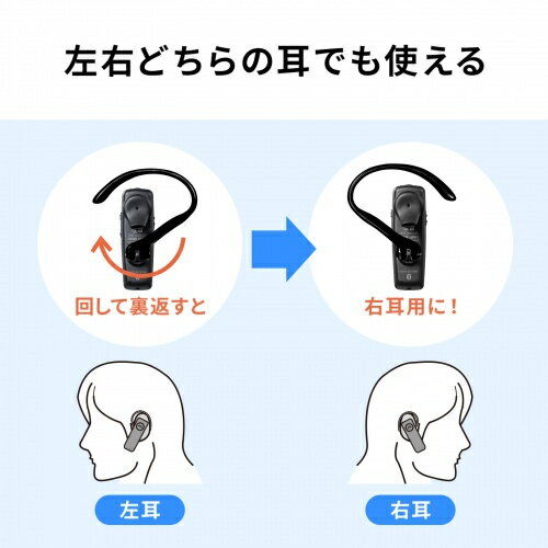 SANWA SUPPLY 防水Bluetooth片耳ヘッドセット MM-BTMH41WBKN