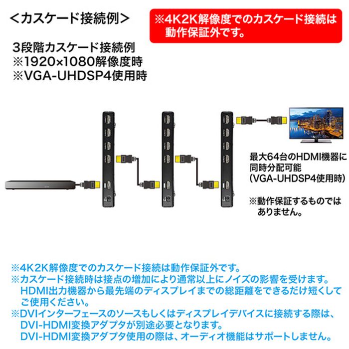 (1コ入) 2分配 4K2K対応HDMI分配器 VGA-UHDSP2