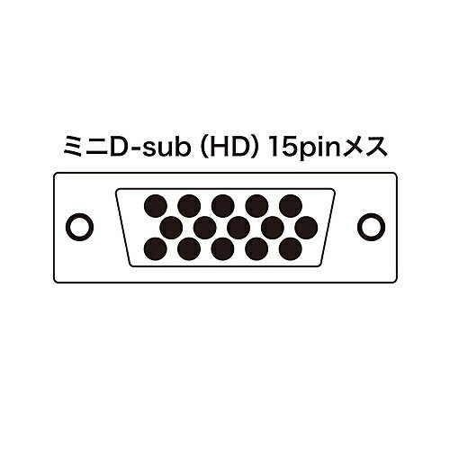 サンワサプライ ディスプレイ切替器 ミニD-sub HD 15pin用 ・2回路 SW-EV2N