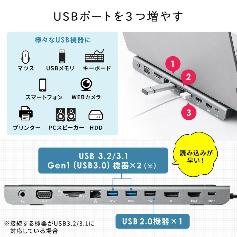 楽天市場】サンワサプライ サンワサプライ USB Type Cドッキング