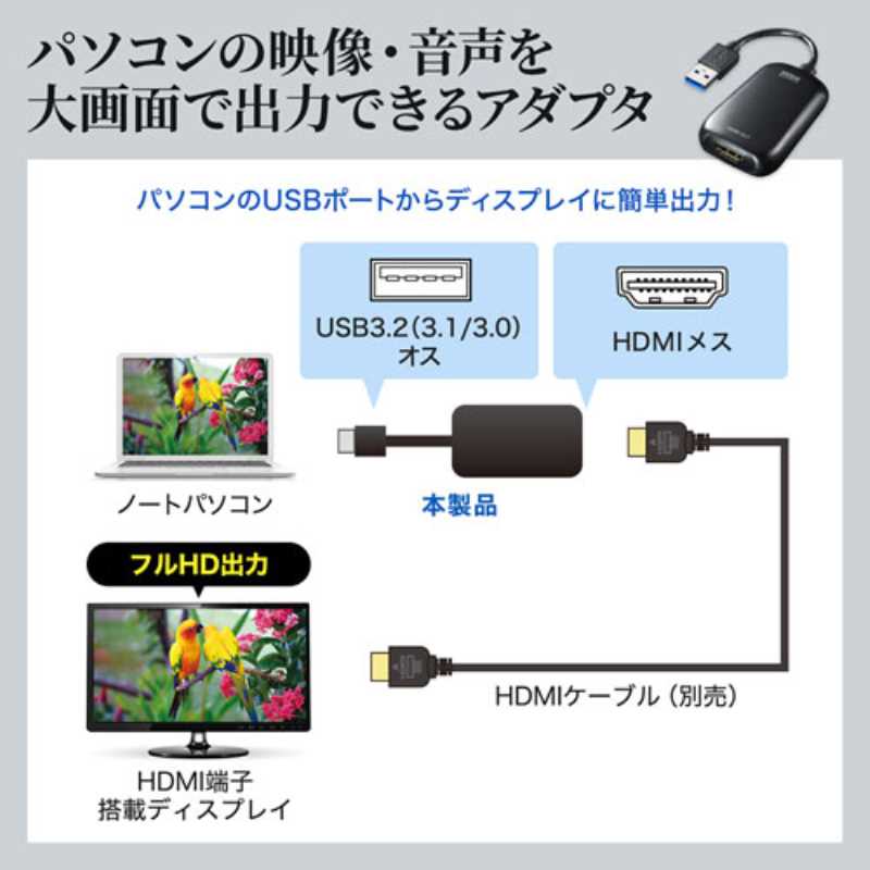 【楽天市場】サンワサプライ SANWA SUPPLY USB3.2-HDMIディスプレイアダプタ USB-CVU3HD1N | 価格比較
