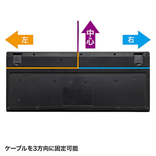 SANWA SUPPLY キーボード SKB-KG3BKN
