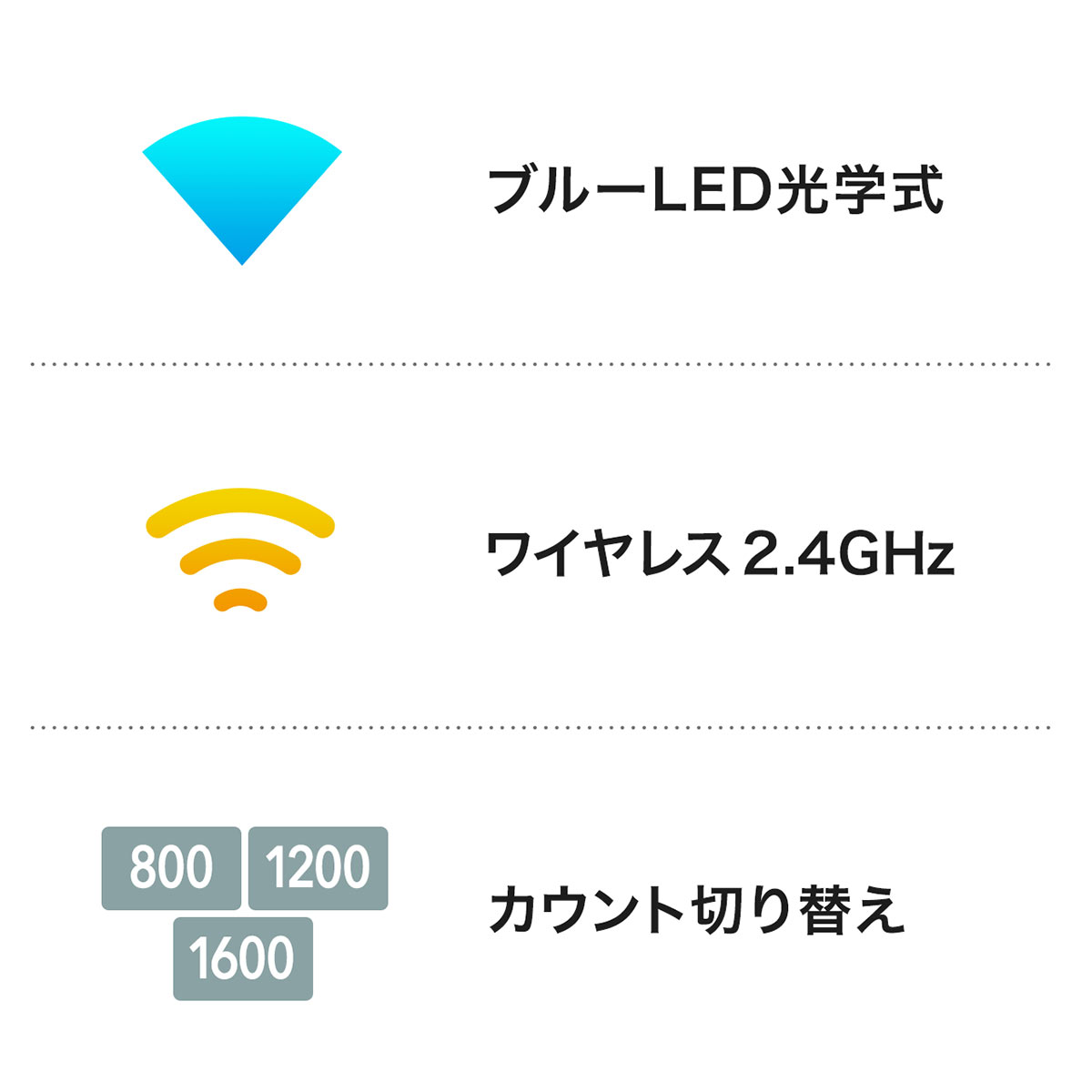 サンワサプライ ワイヤレスマウス 400-MA119BK/EZ4-MA119BK