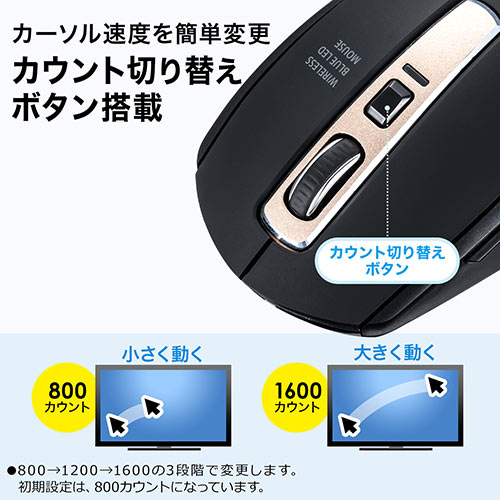 静音ワイヤレスマウス EZ4-MA126BK