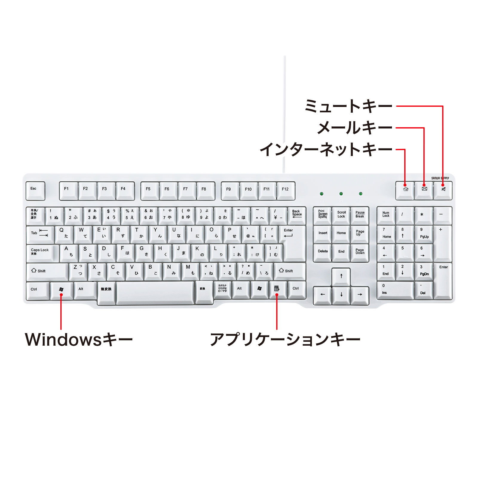 SANWA SUPPLY USBキーボード ホワイト SKB-L1UN