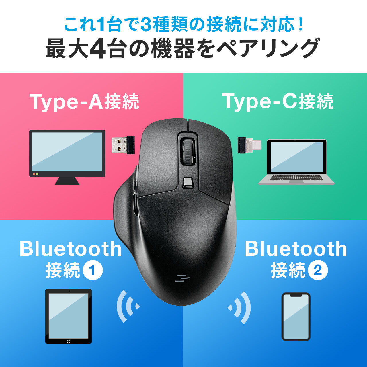 充電式ワイヤレスマウス EZ4-MAWBT175