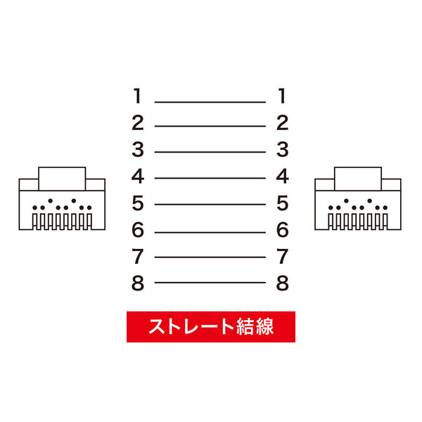 サンワサプライ つめ折れ防止カテゴリ6LANケーブル KB-T6TS-70BL