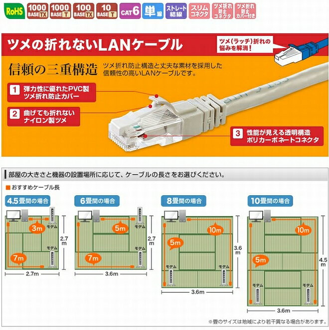 サンワサプライ つめ折れ防止カテゴリ6LANケーブル KB-T6TS-70BL