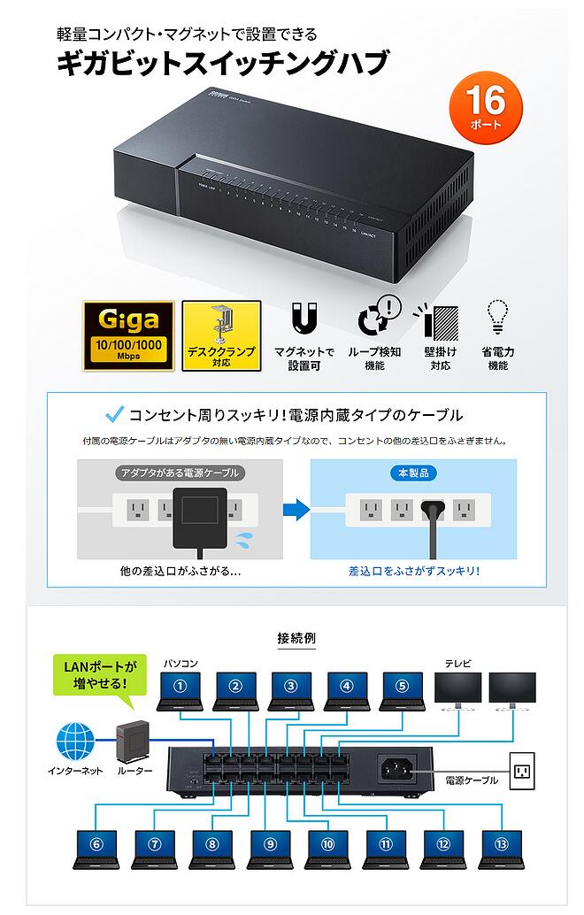 楽天市場】サンワサプライ SANWA SUPPLY ギガビット対応 スイッチングハブ 16ポート・マグネット付き LAN-GIGAP1602BK |  価格比較 - 商品価格ナビ