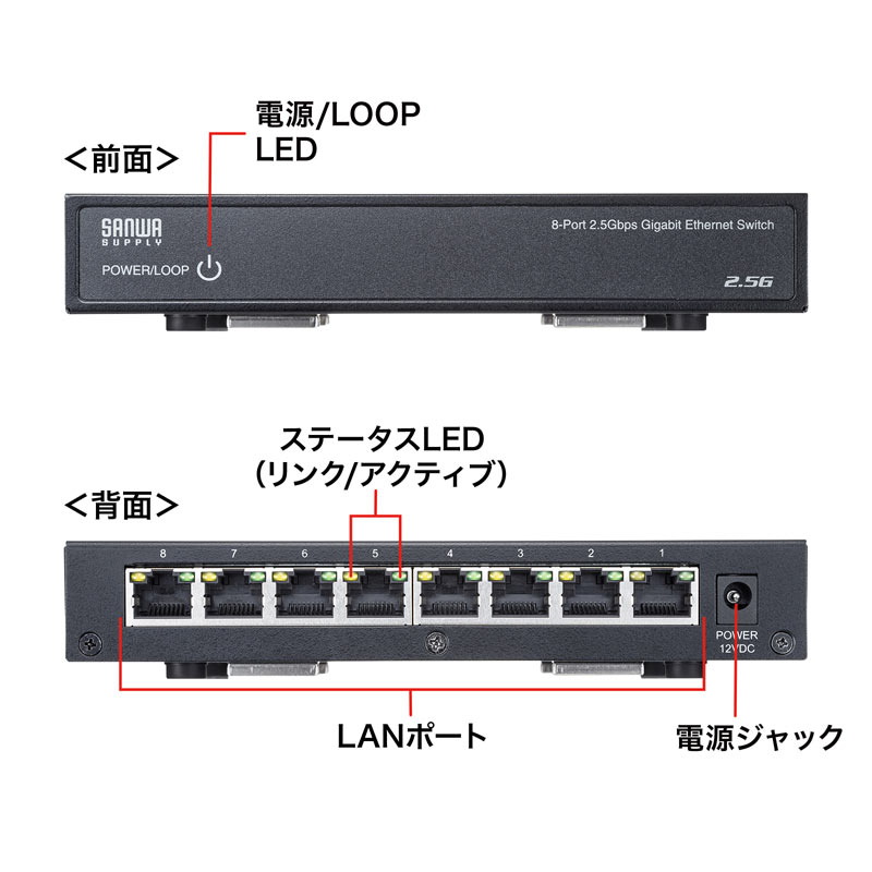 通販でクリスマス IODATA ETQG-ESH08 2.5Gbps対応 8ポートスイッチング