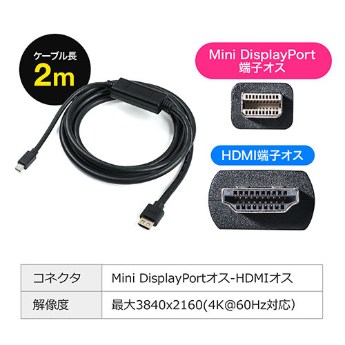 サンワサプライ サンワダイレクト Mini DisplayPort-HDMI変換ケーブル 500-KC020-2