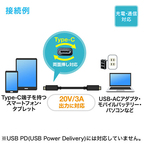 サンワサプライ サンワダイレクト USB タイプCケーブル 500-USB053-05
