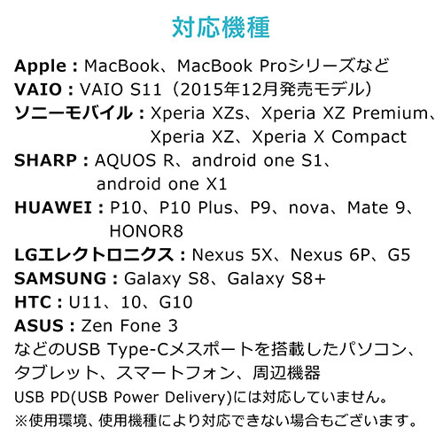 サンワサプライ サンワダイレクト USB タイプCケーブル 500-USB053-05