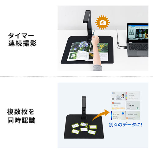 楽天市場】サンワサプライ スタンドスキャナー USB書画カメラ