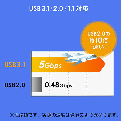 サンワサプライ USB3.1/3.0ハブ 400-HUB070BK/EZ4-HUB070BK