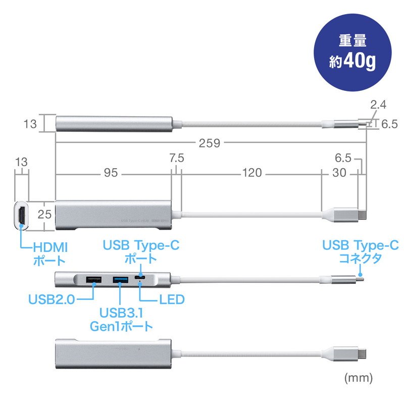 サンワサプライ USB Type-Cハブ ガンメタ 400-HUB086GM