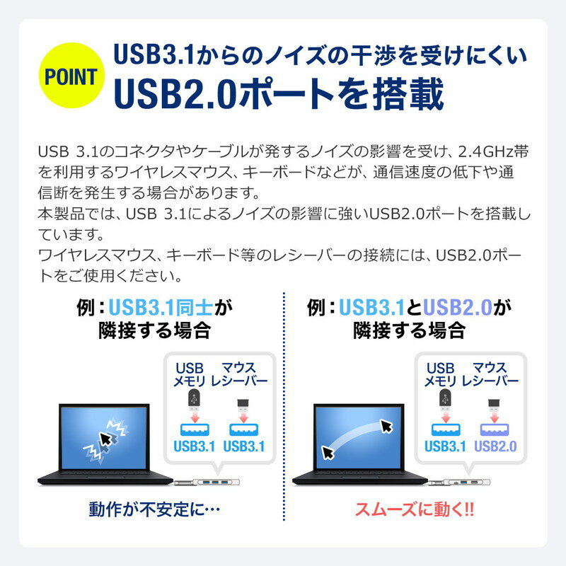 サンワサプライ USB Type-Cハブ ガンメタ 400-HUB086GM