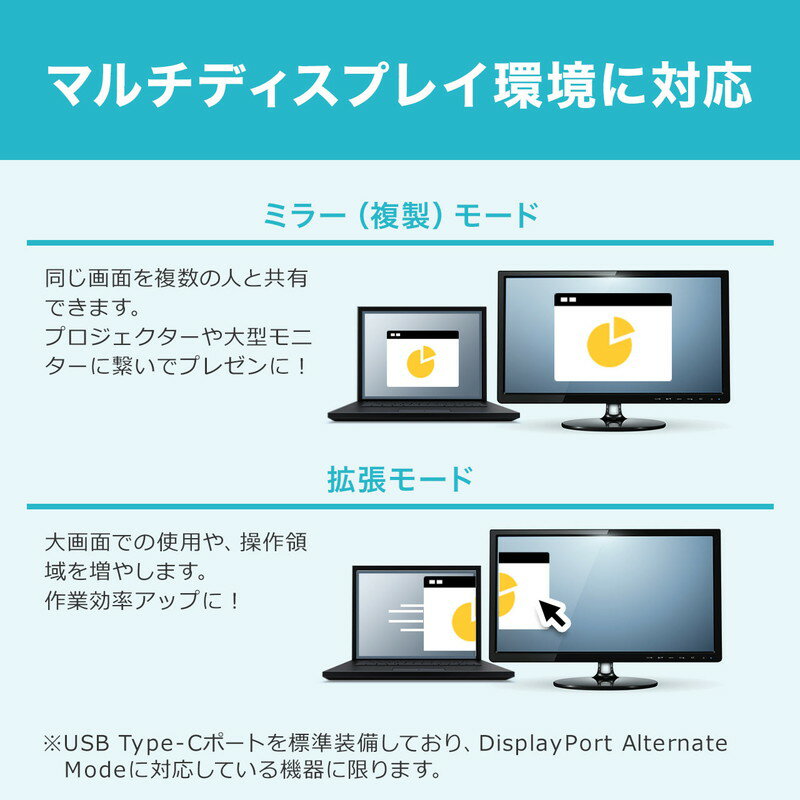 サンワサプライ USB Type-Cハブ ガンメタ 400-HUB086GM