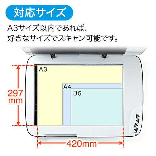 楽天市場】サンワサプライ サンワダイレクト フラットベッドスキャナ 