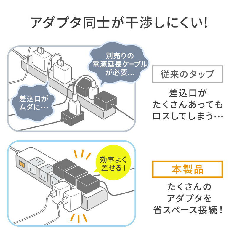 電源タップ マグネット付 10個口 2m 雷ガード ホワイト 700-TAP051