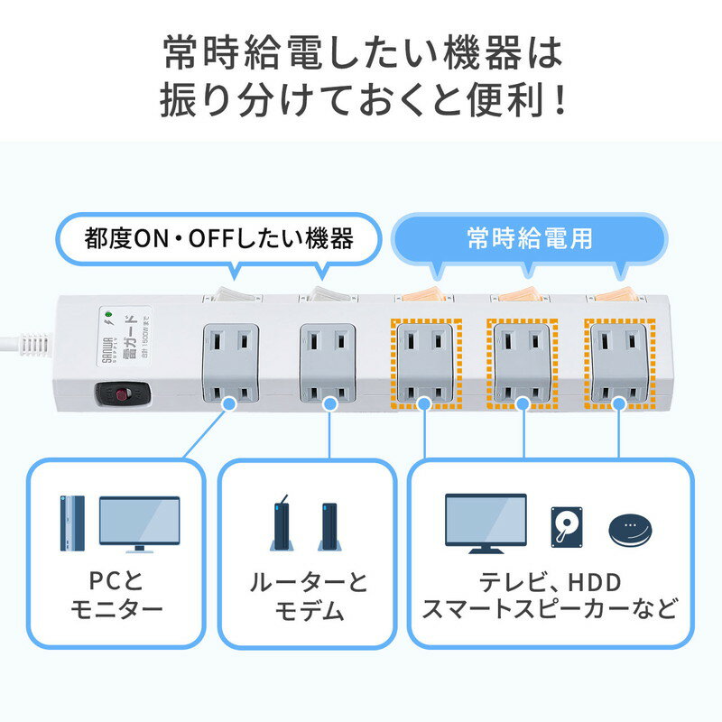 電源タップ マグネット付 10個口 2m 雷ガード ホワイト 700-TAP051