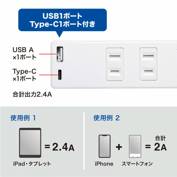 SANWA SUPPLY USB充電機能付きタップ Type-C搭載 TAP-B101UC-2W
